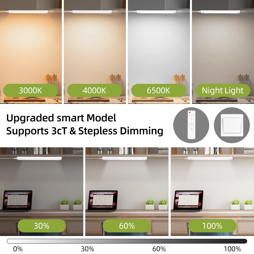 원격 제어 LED 캐비닛 램프 디밍이 가능한 주방 옷장 - Home Bar And Cabinet 리뷰 및 가격